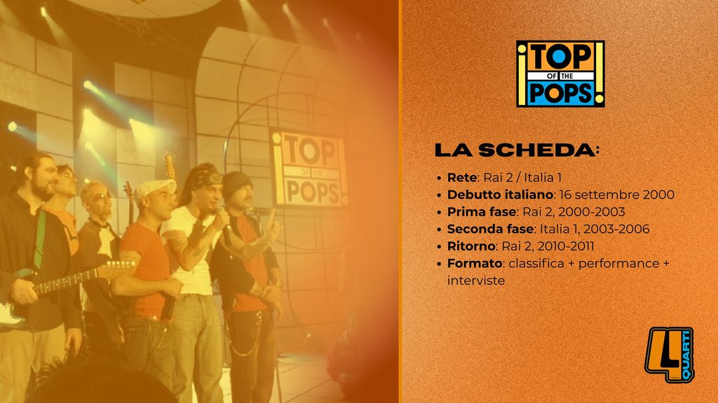 la scheda 1
