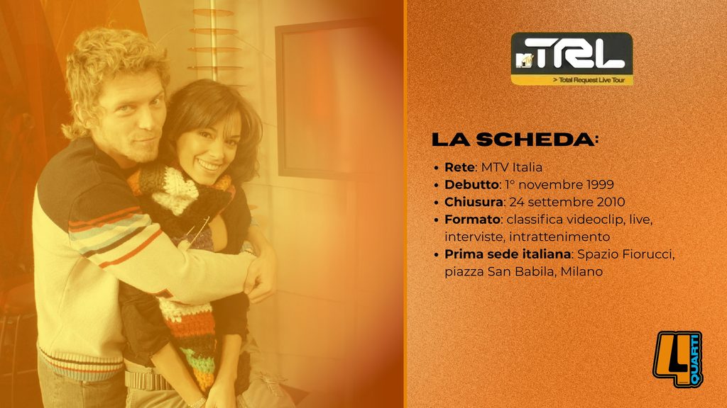 la scheda
