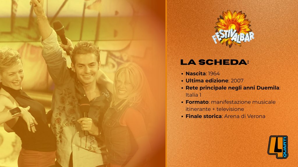 la scheda 2